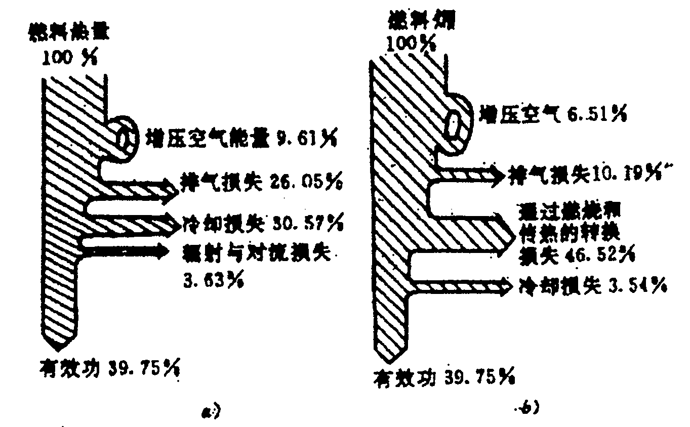 Water spraying cooling system of piston reciprocating internal combustion engine