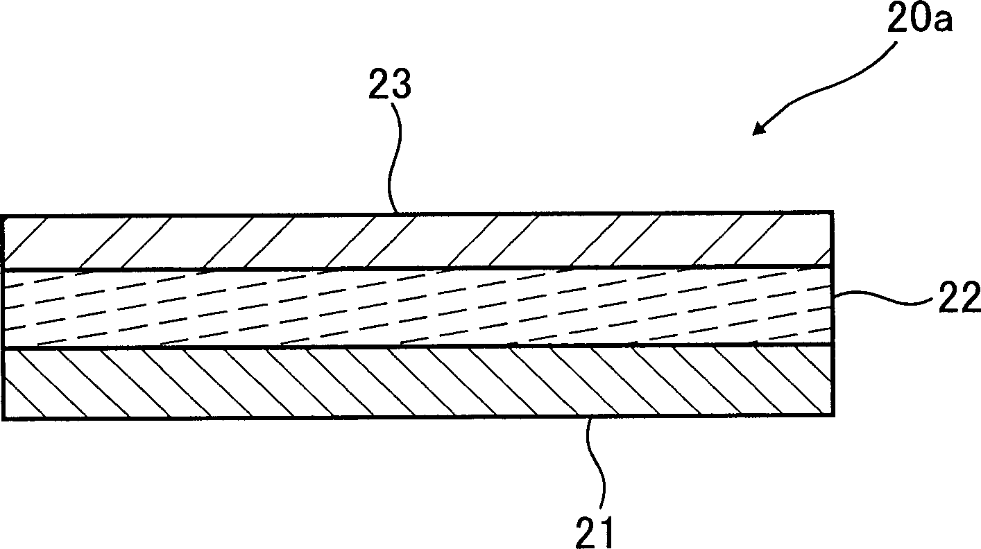 Semiconductor device manufacturing process and equipment