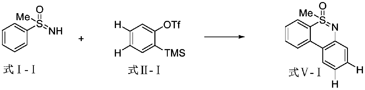 Synthesis method of 1, 2-benzothiazine compound