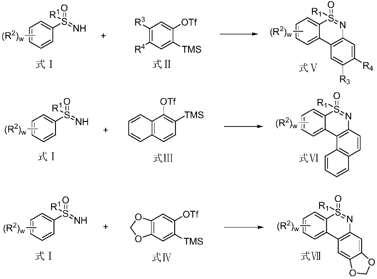 Synthesis method of 1, 2-benzothiazine compound