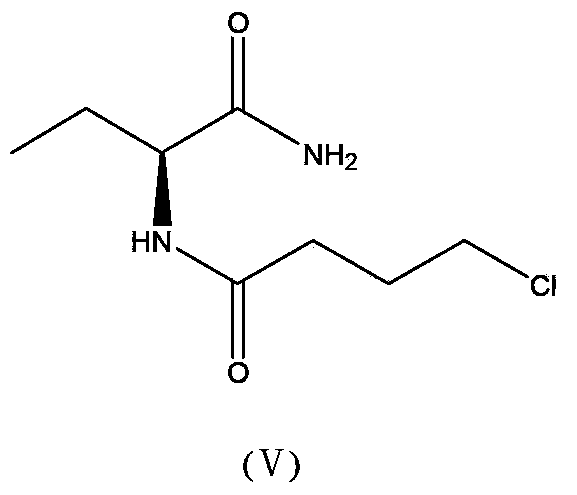 Synthesis method of levetiracetam