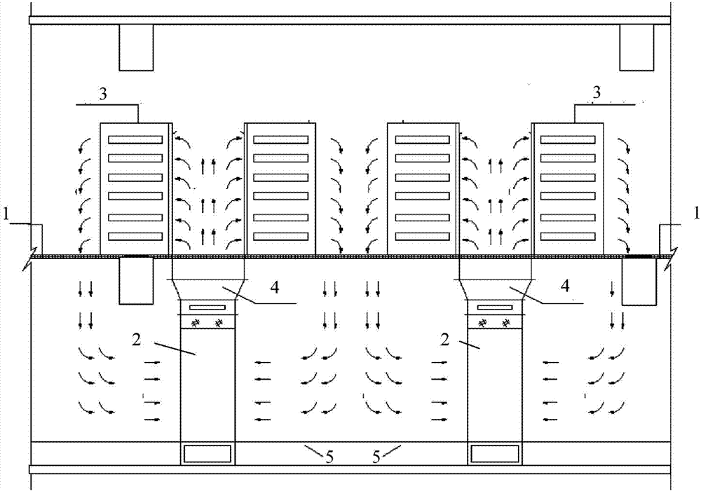 Machine room structure for data center