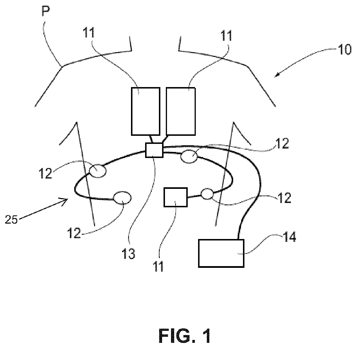 Features for Support Garment for a Wearable Medical Device