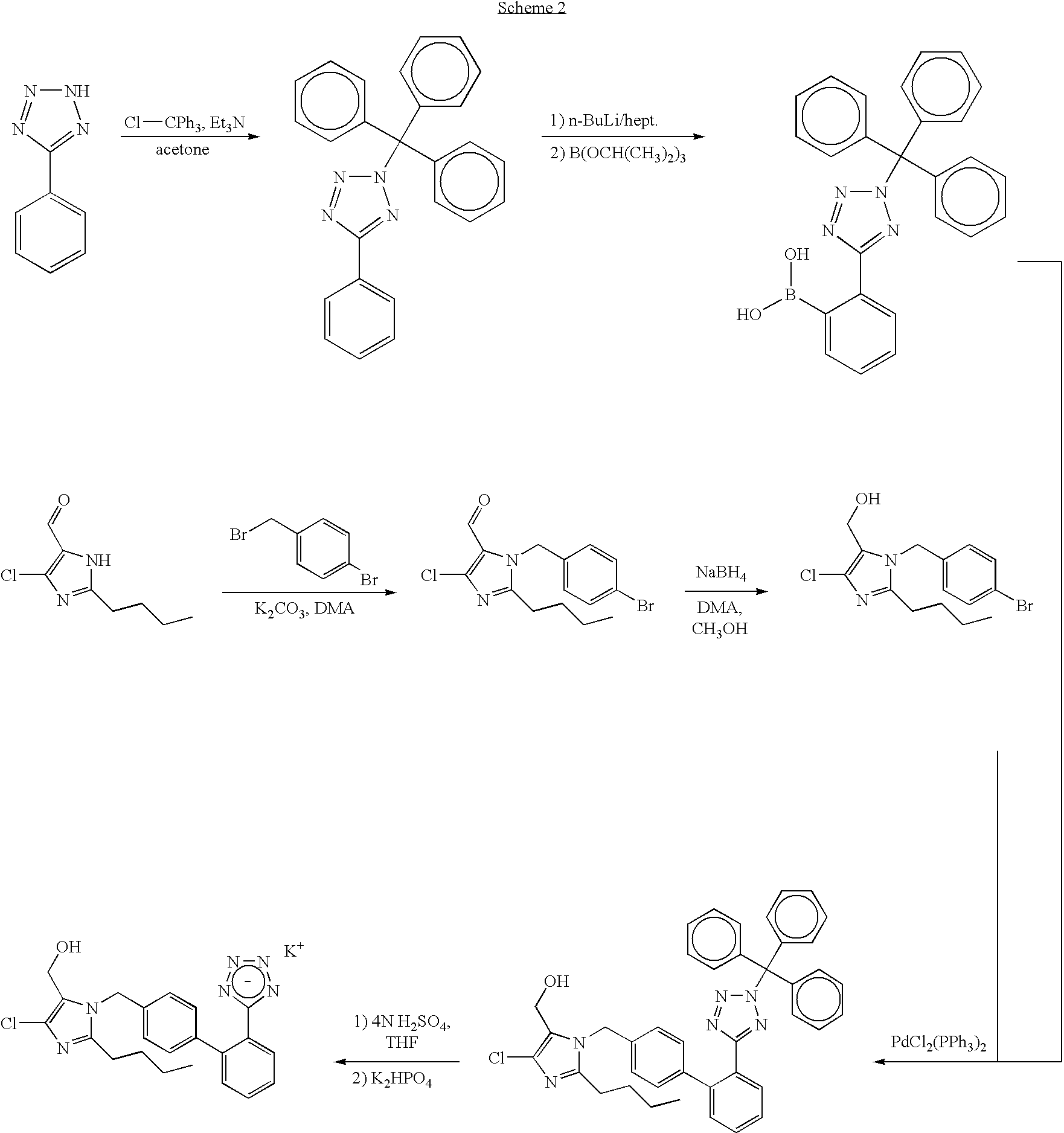 Processes for preparing losartan and losartan potassium