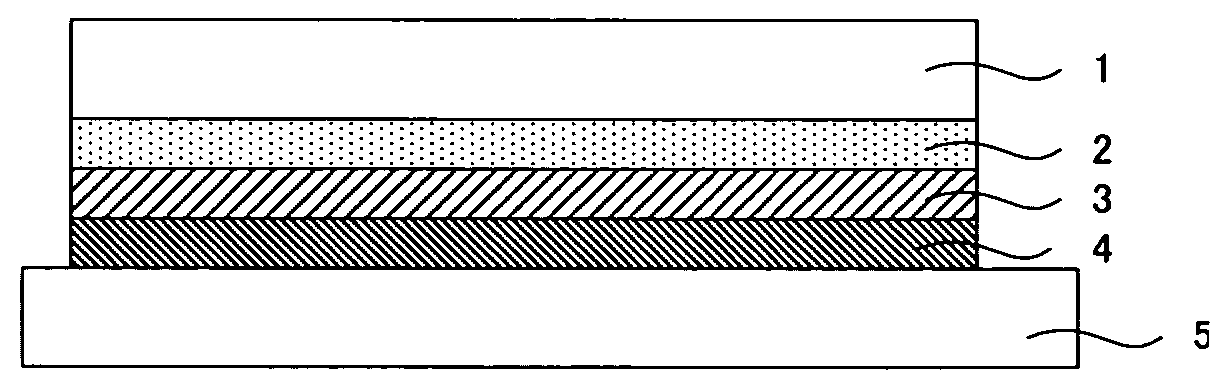 Substrate for cell transfer