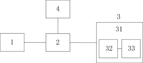 Shared baby carriage management system and management method and device thereof