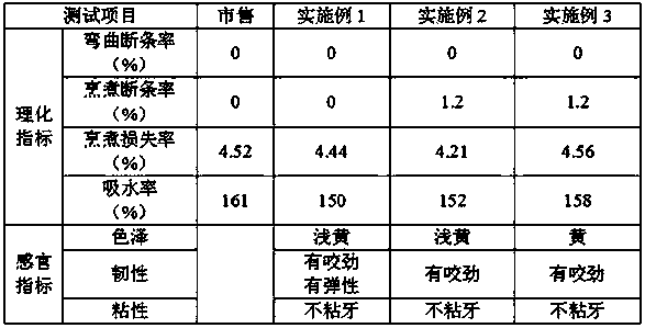 Corn fine dried noodles and preparation method thereof