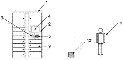 Method of achieving parcel delivery and pickup in network-free coverage environment