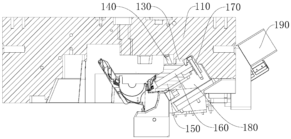 Combined core-pulling mechanism and injection mold