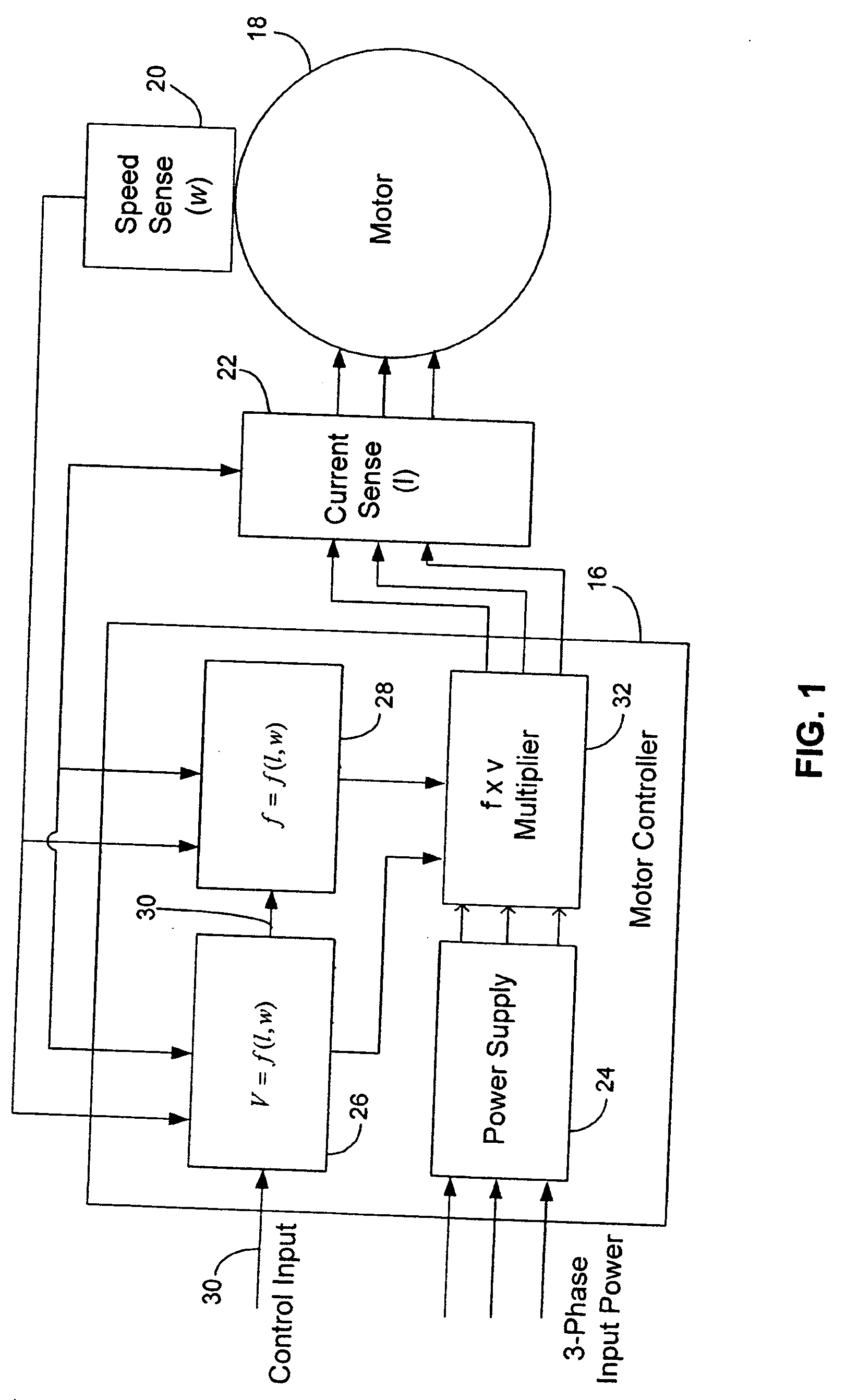System and method for optimizing motor performance by varying flux