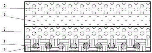 Deodorization mesh fabric easy to clean