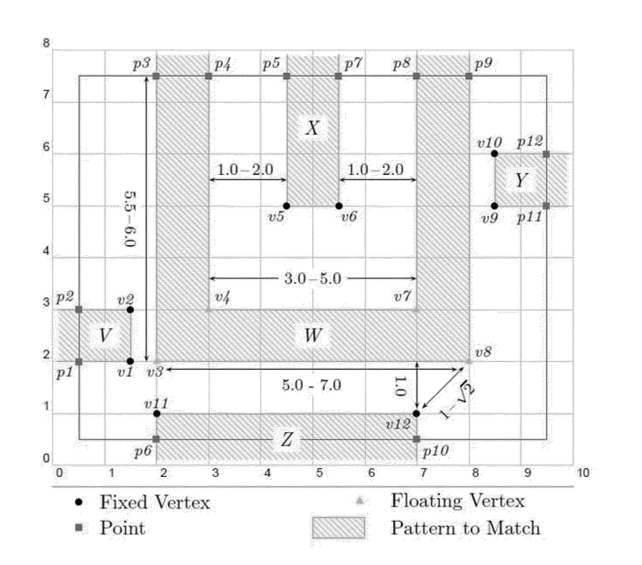 Topological Pattern Matching