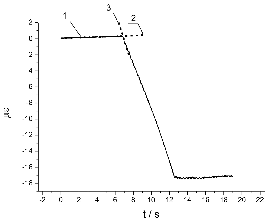 Negative pressure wave inflection point recognizing method based on linear fitting