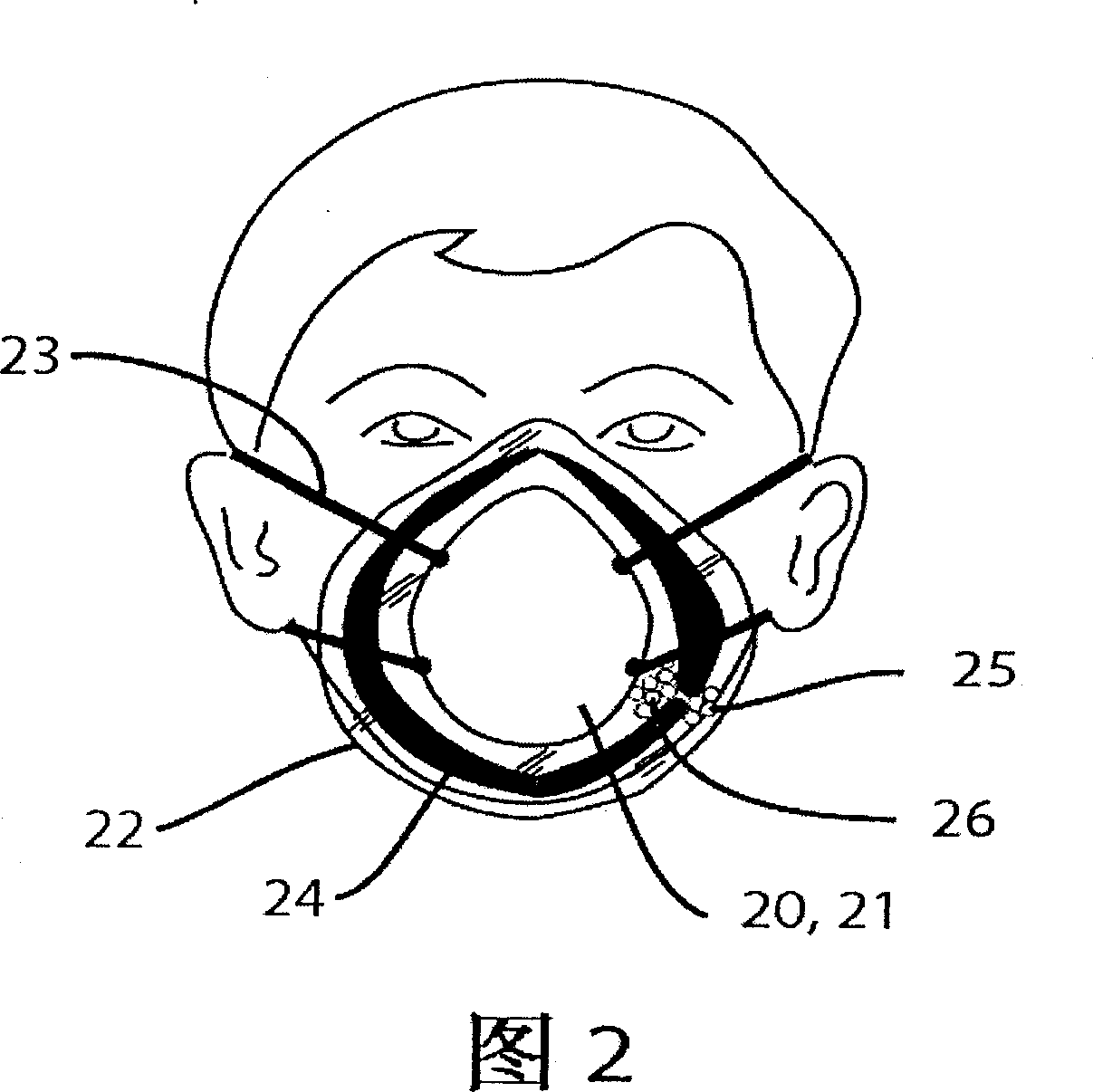 Face mask and air leak real-time detection method