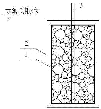 A kind of cement-based material underwater grouting or grouting block stone foundation construction method