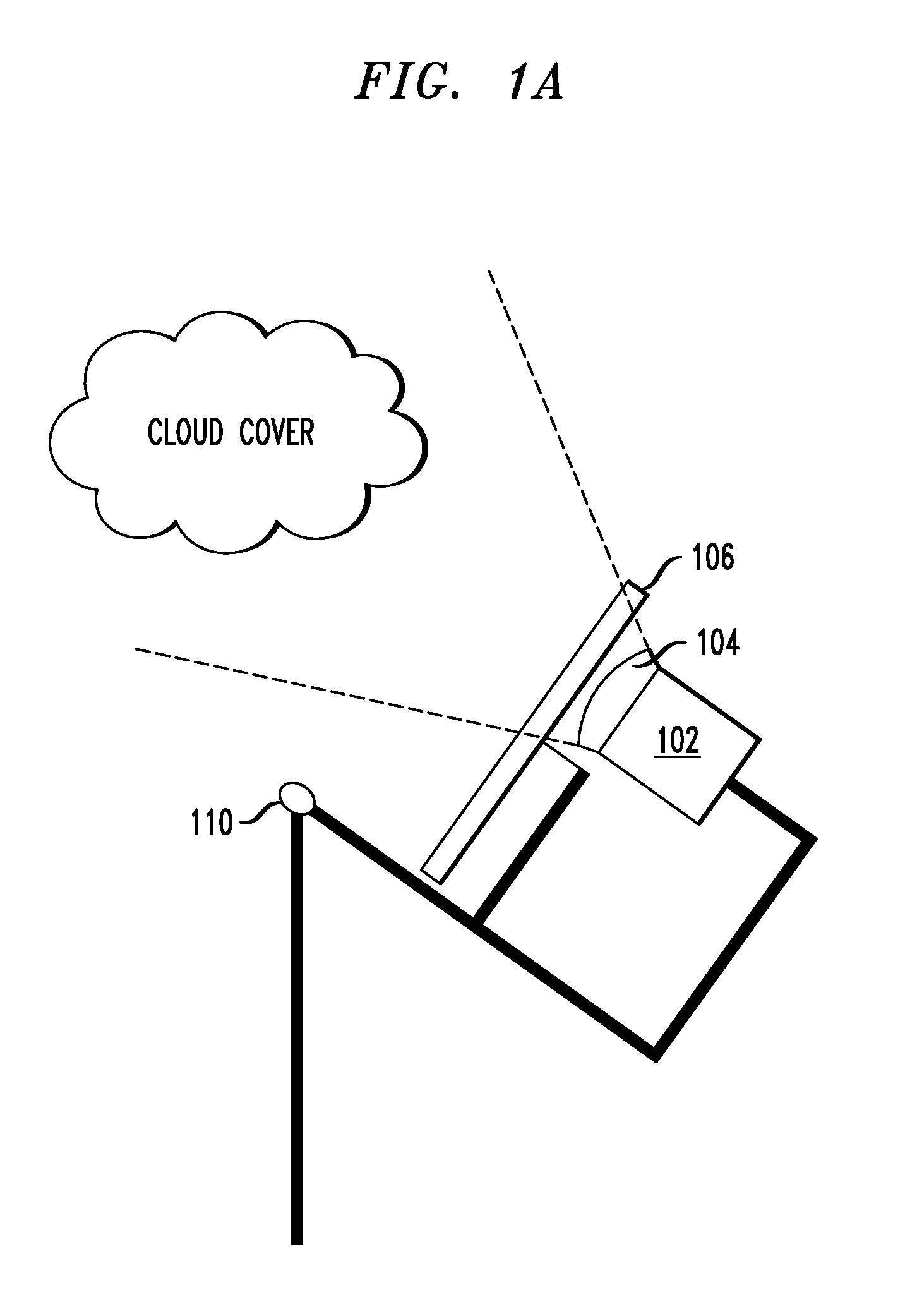 Large-Area Monitoring Using Infrared Imaging System