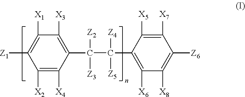 Dual-core comprising zero gradient center and positive gradient outer core layer