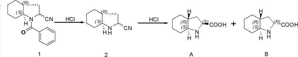Preparation method of isomer of trandolapril intermediate