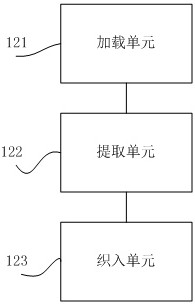 Vulnerability detection method and system