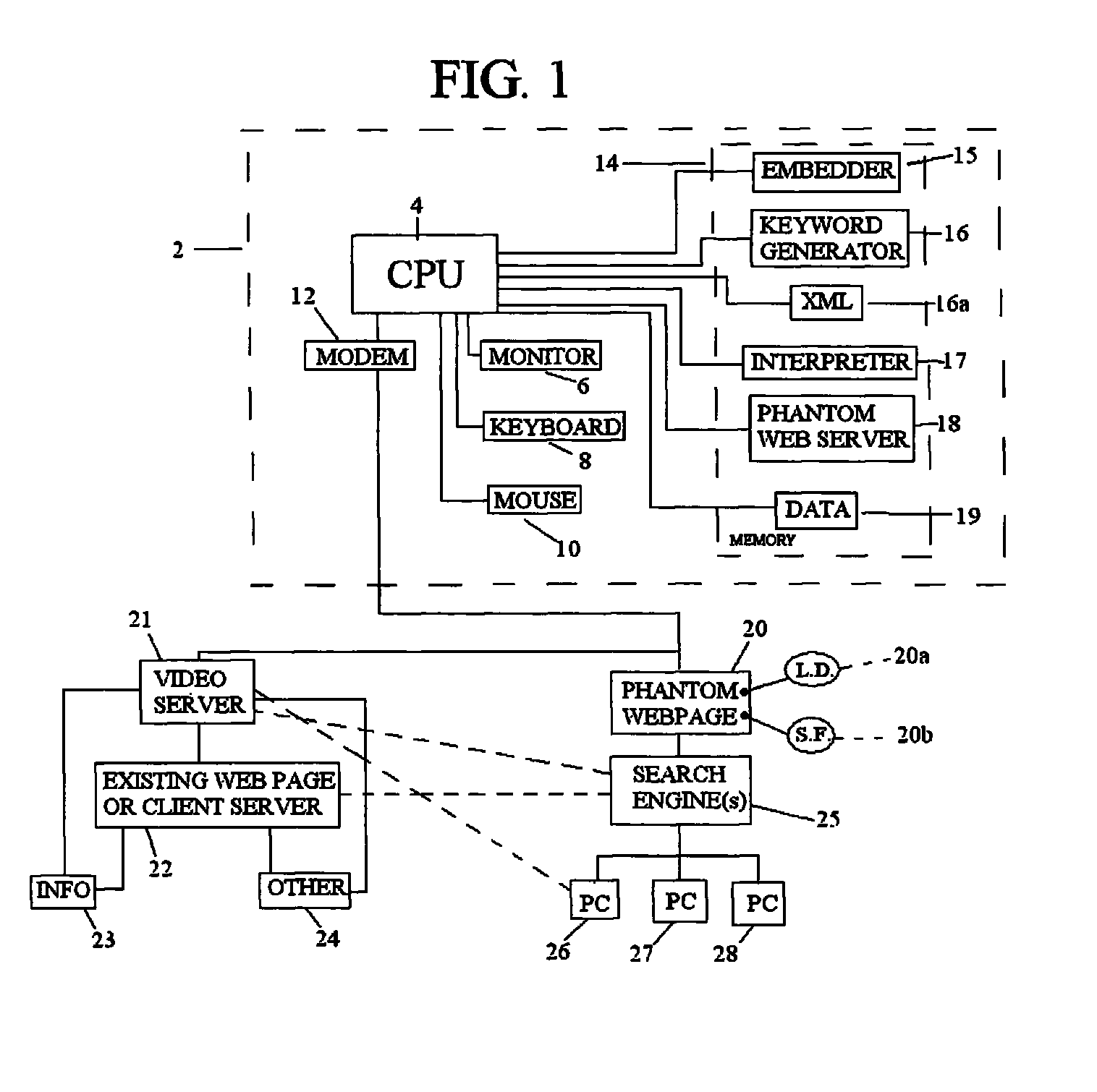 System and method for enabling objects within video to be searched on the internet or intranet