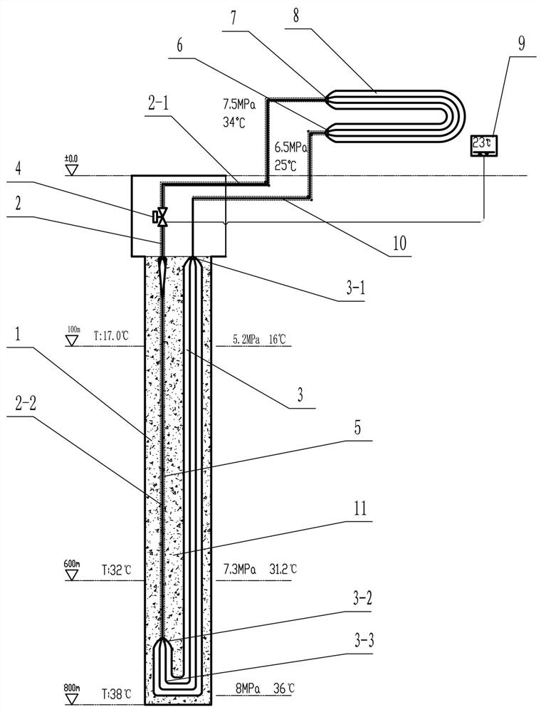Ground source heat pipe self-circulating building cooling and heating system