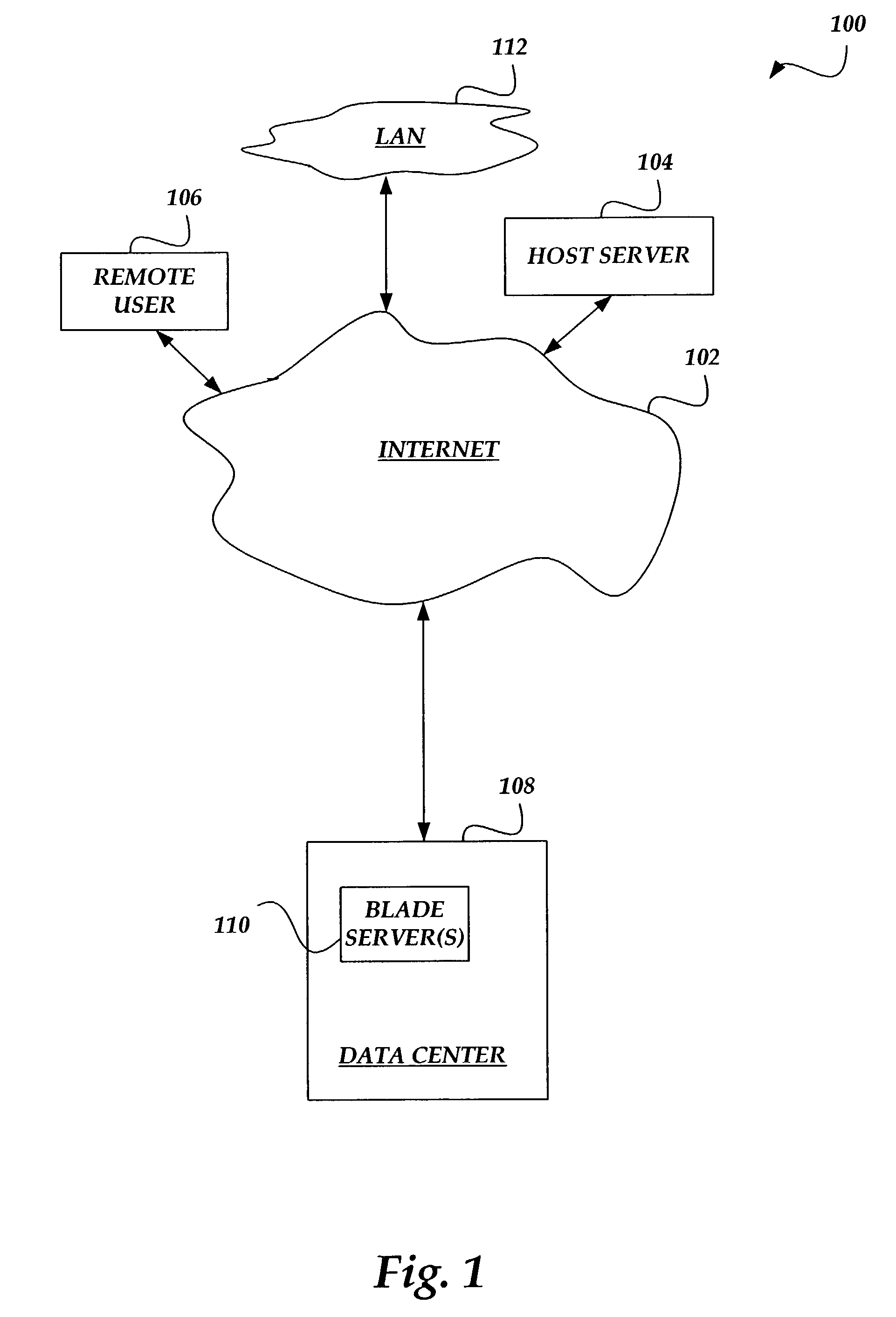 Method and system for hard disk emulation and cryptographic acceleration on a blade server