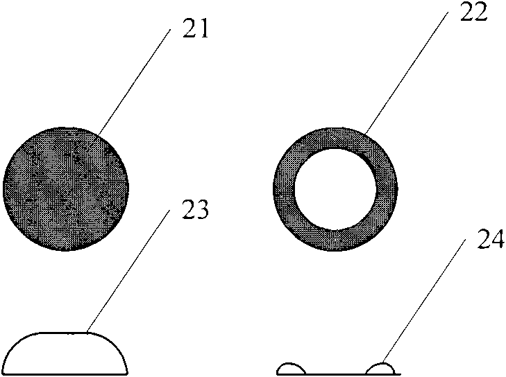 Method and system for constructing non-progressive screen dots