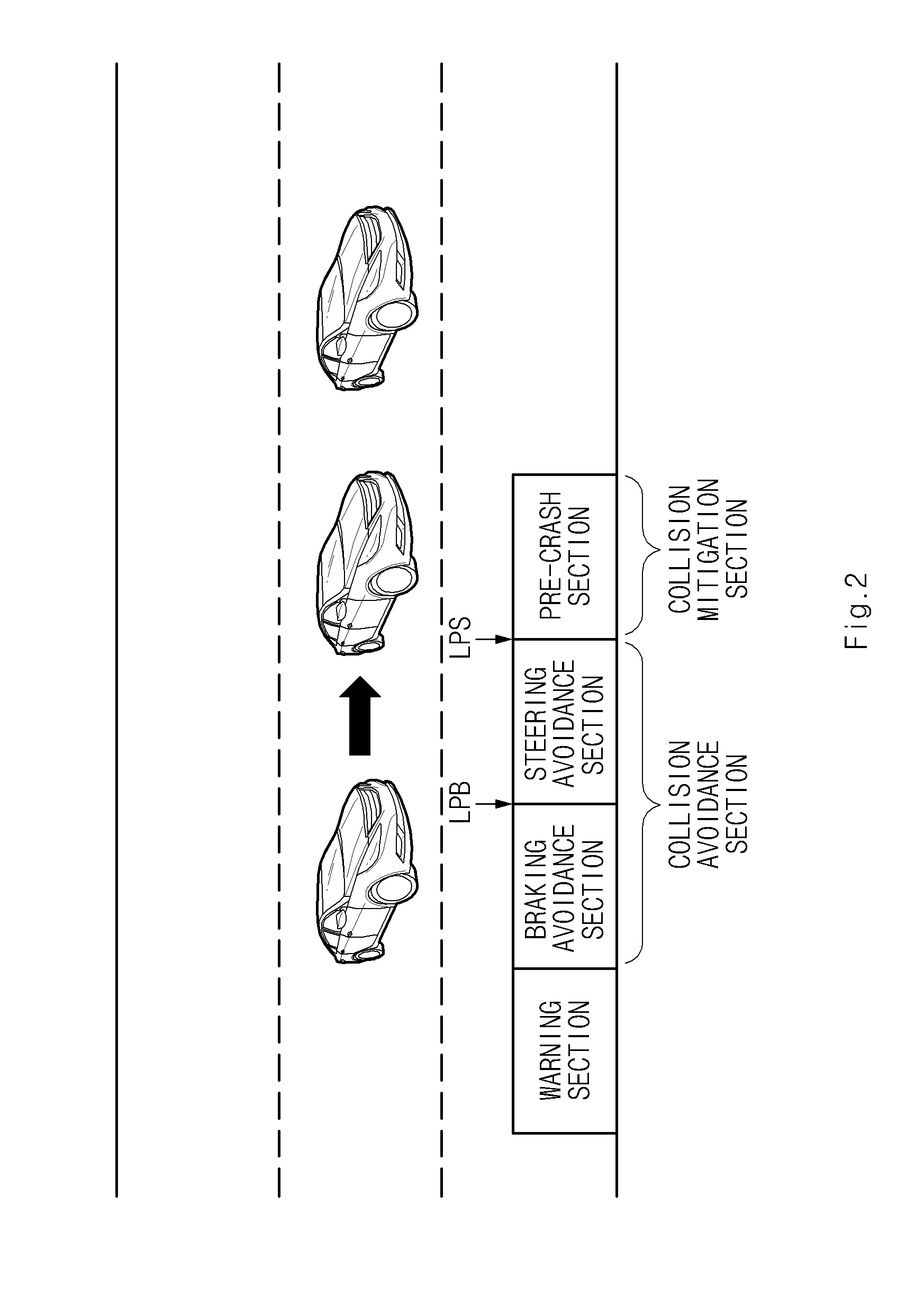 Apparatus and method for preventing vehicle collision