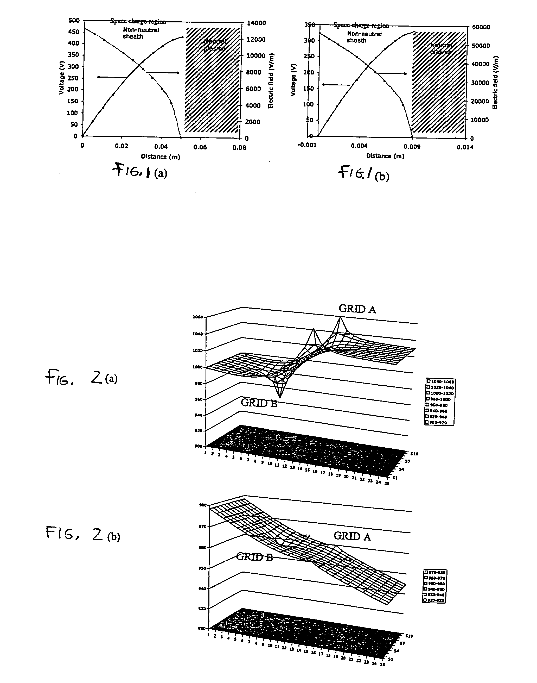 Plasma ion mobility spectrometer