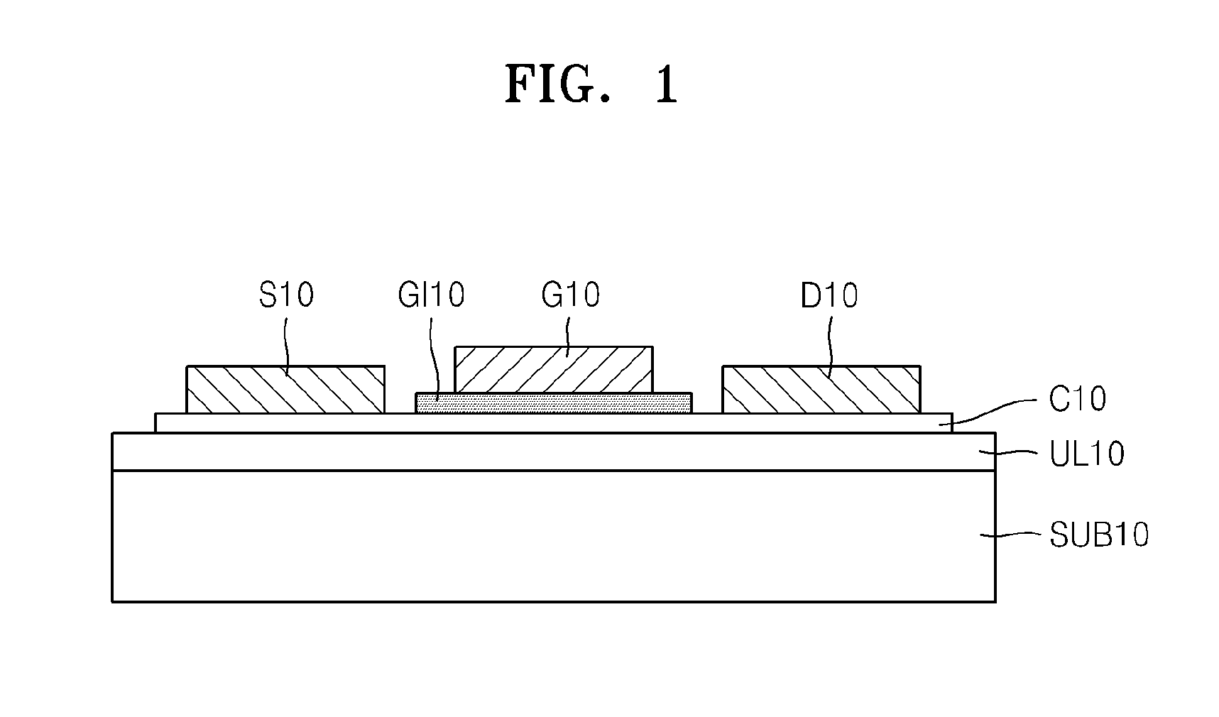 Transistors and methods of manufacturing the same