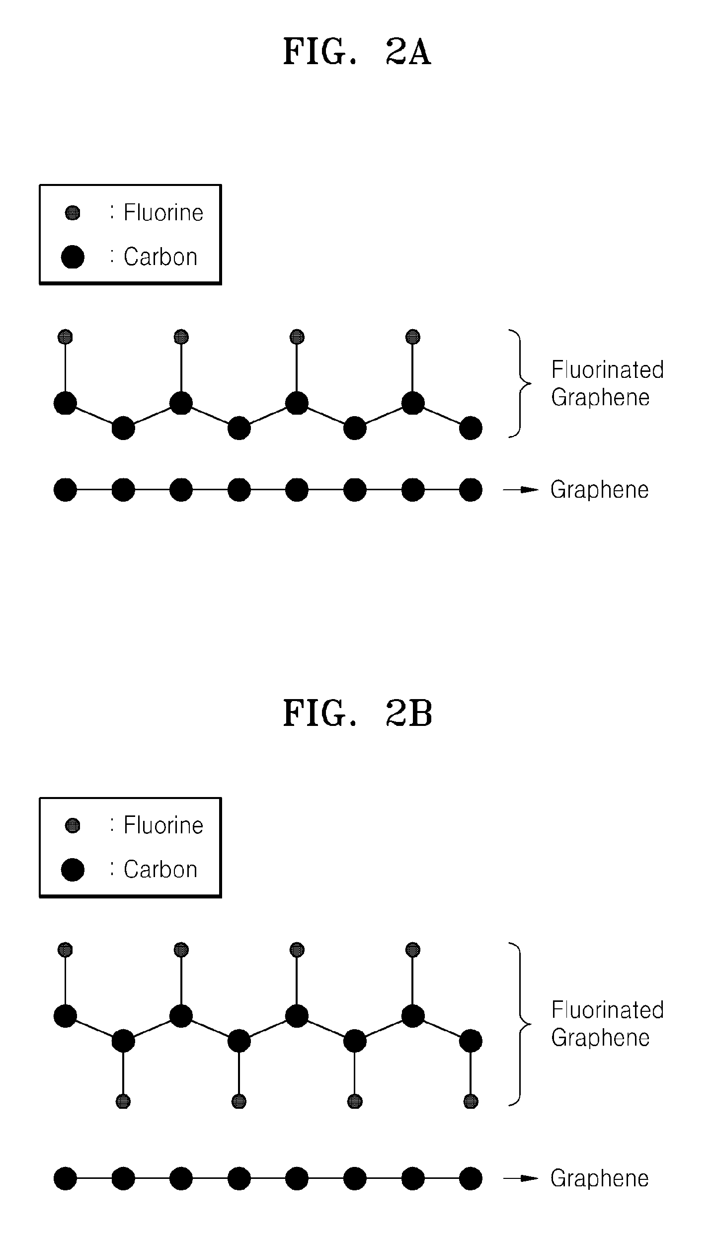 Transistors and methods of manufacturing the same