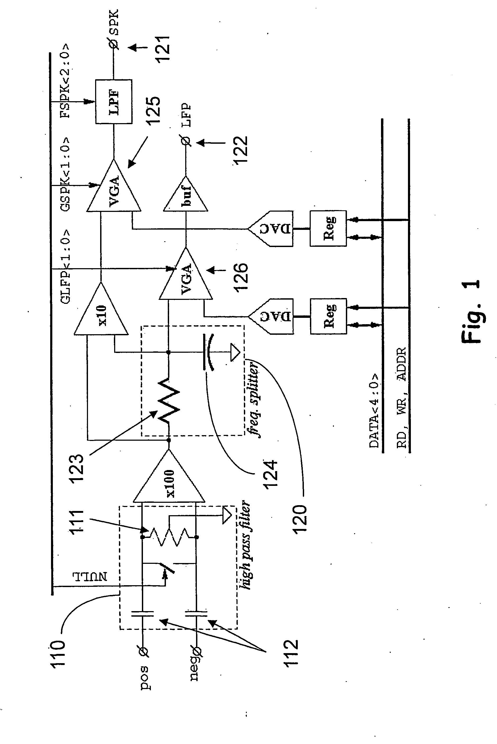 Integrated system and method for multichannel neuronal recording with spike/lfp separation, integrated a/d conversion and threshold detection