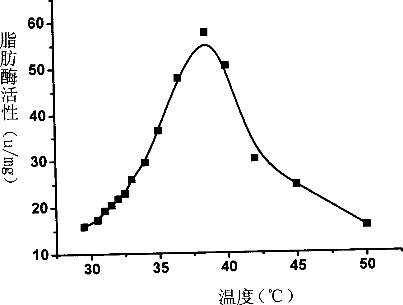 Halobacterium jilantaiense and application thereof