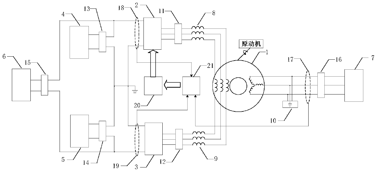 Topology structure and control method of an AC/DC power generation system