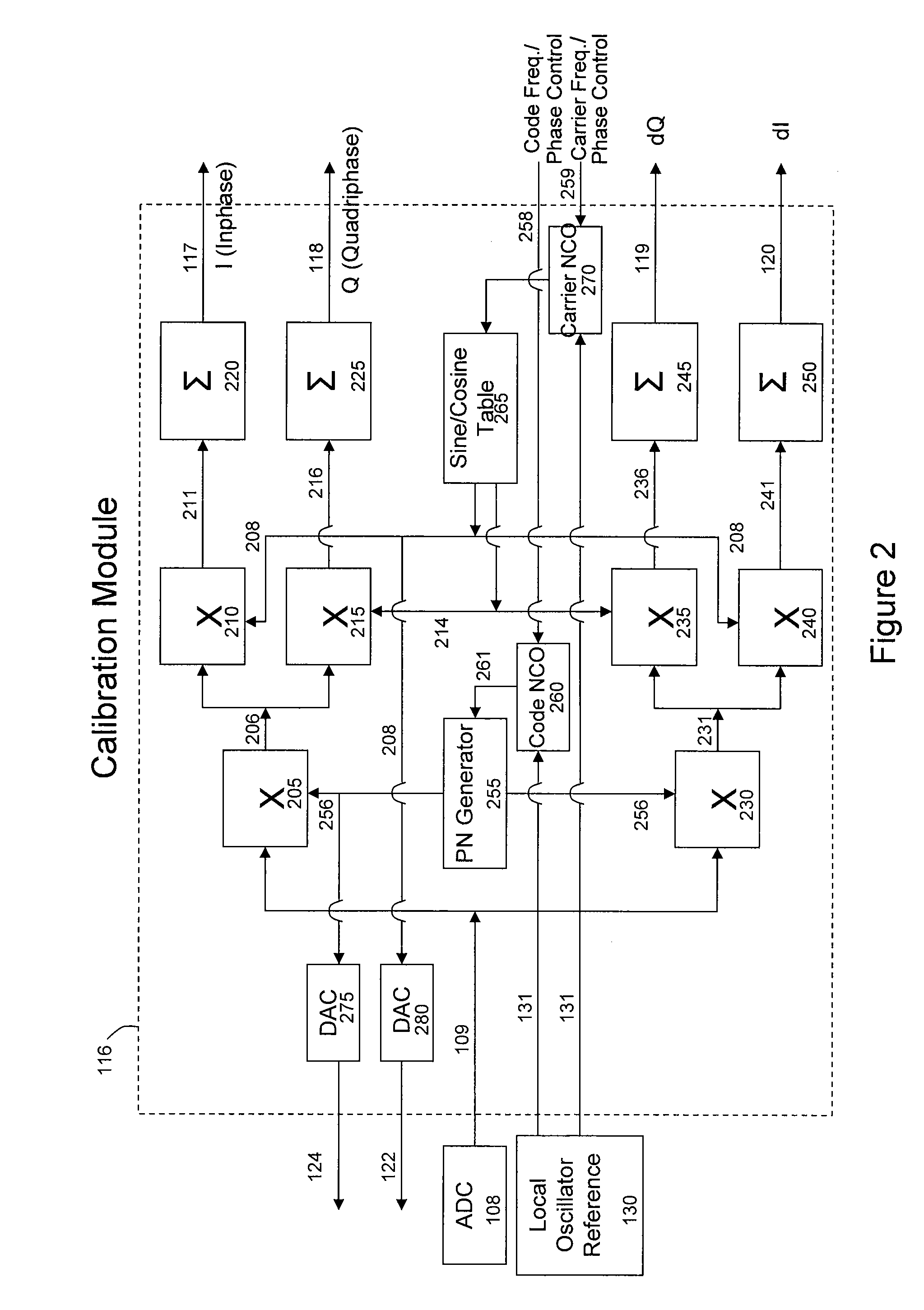 Inter-channel bias calibration for navigation satellite systems