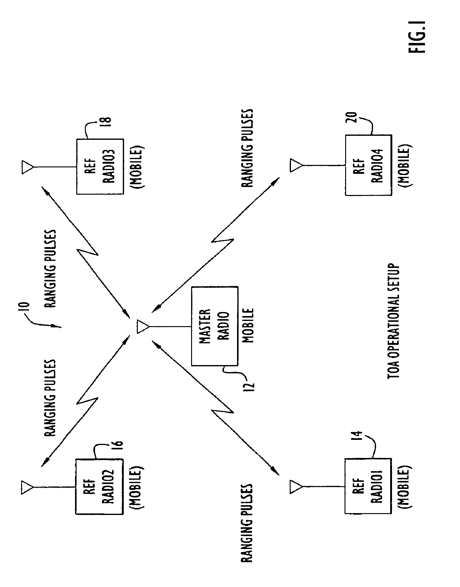 Method and apparatus for high-accuracy position location using search mode ranging techniques