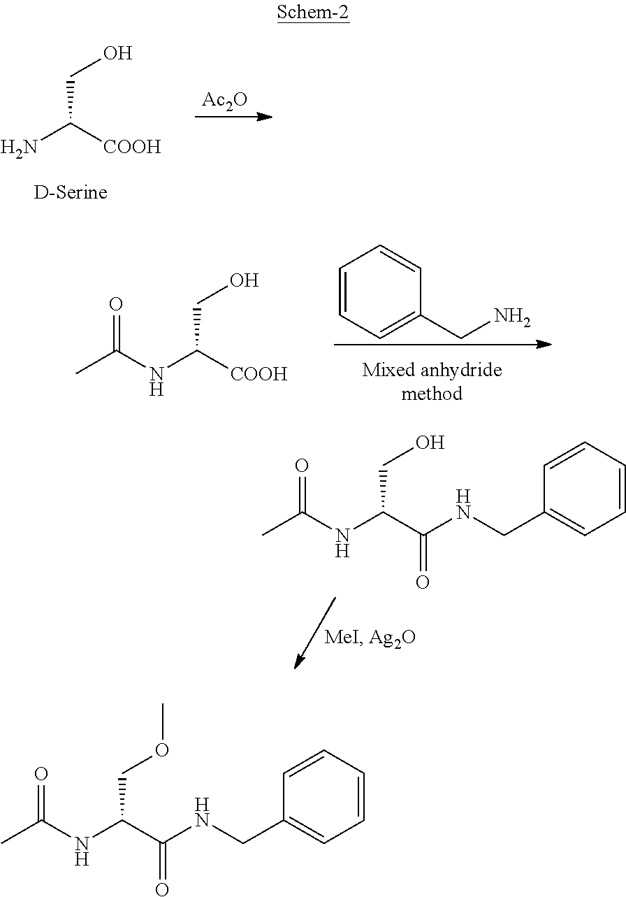 Process for the preparation of lacosamide