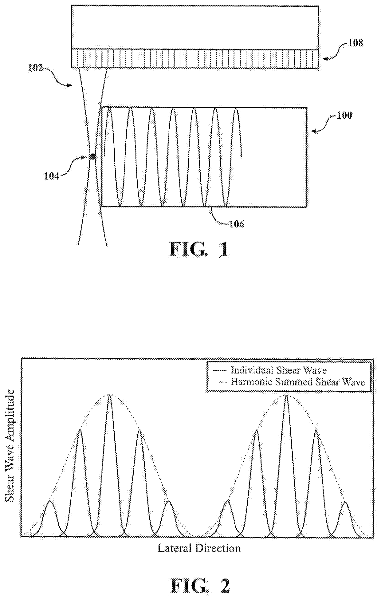 Harmonic shear wave imaging