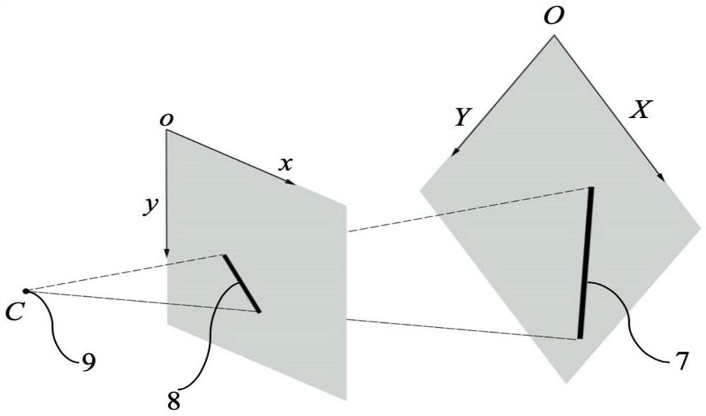 Spatial photometry system calibration device and method based on beam line characteristics