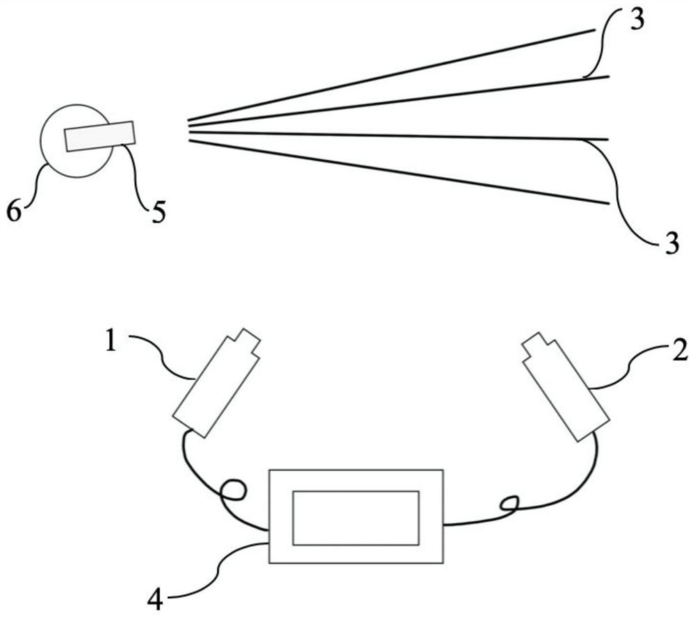 Spatial photometry system calibration device and method based on beam line characteristics