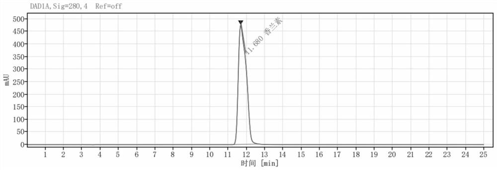 Bacillus subtilis and method for preparing milk-flavor cordyceps sinensis fermentation liquor by using bacillus subtilis