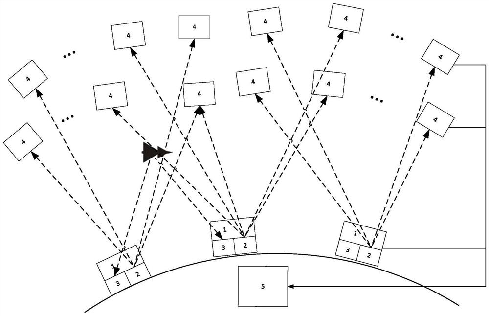 Detection and identification system and method based on computed tomography mode