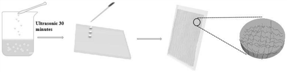 Pressure-responsive smart glass based on agar film and hydrogel and its preparation method and application