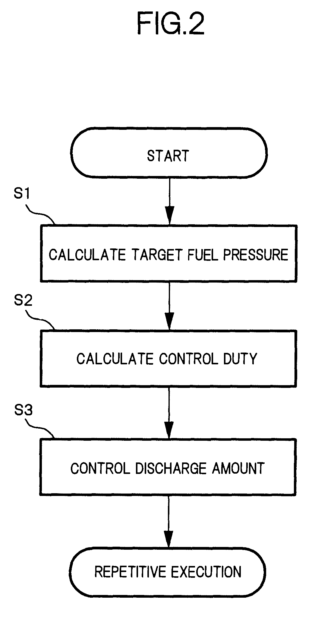 Fuel supply apparatus for engine and control method of same