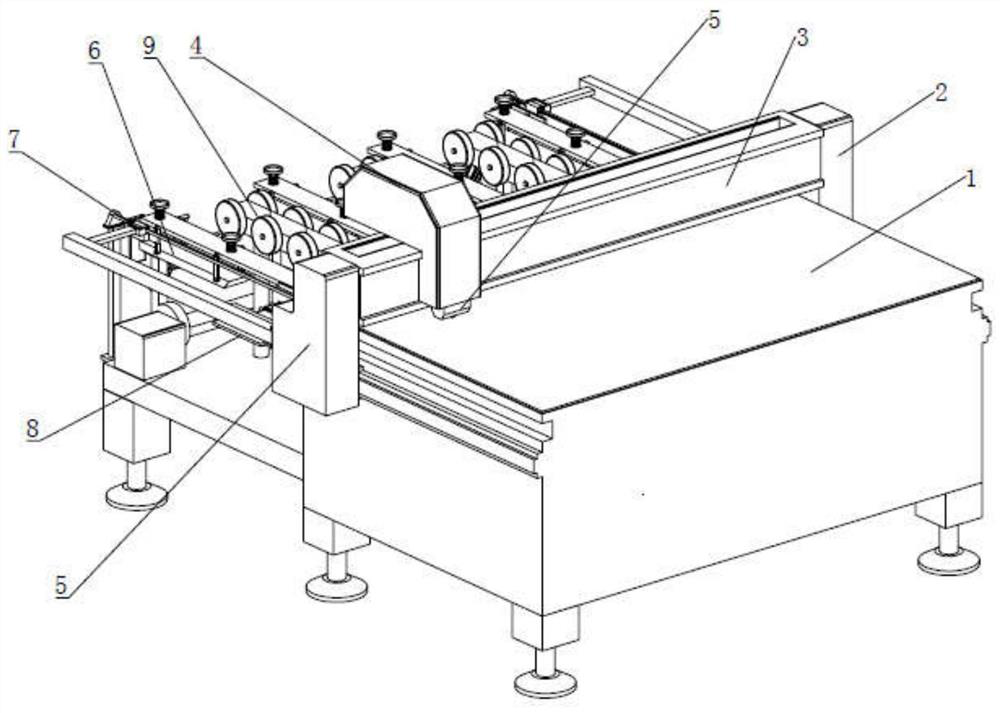 A cutting machine for glass products