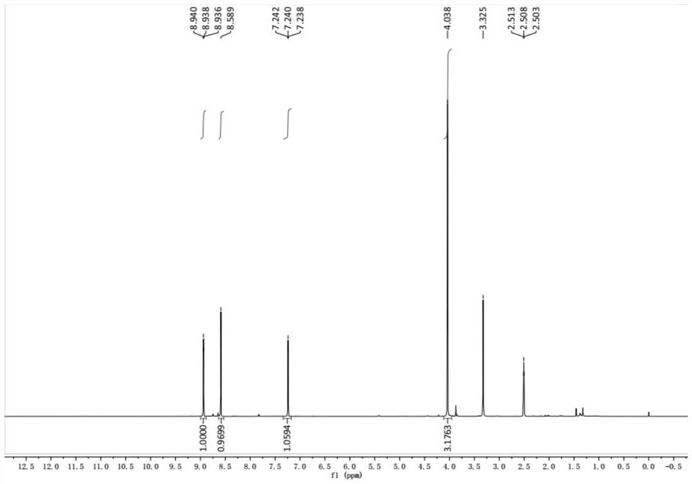 Preparation method of 6-bromo-4-methoxypyrazolo [1, 5-a] pyridine-3-formonitrile