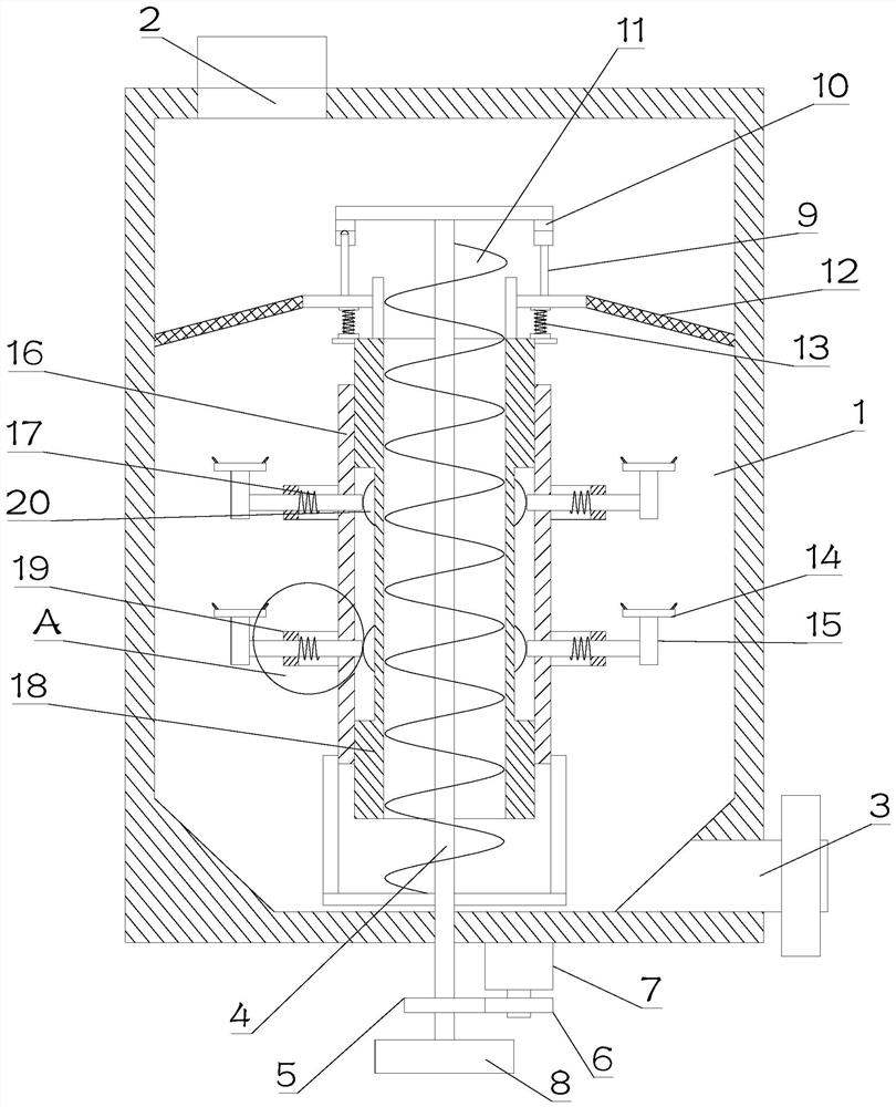 Chemical raw material circulating drying device