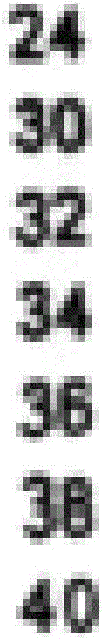 Blind convolutional motion fuzzy image restoration method