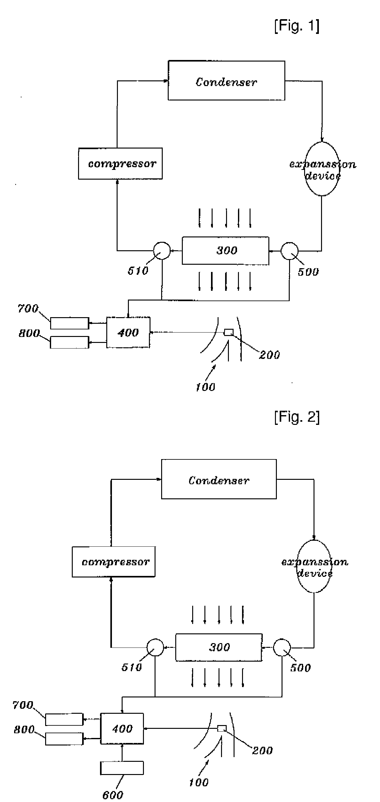 Gas safety device and the control method of heating ventilating and air conditioning system