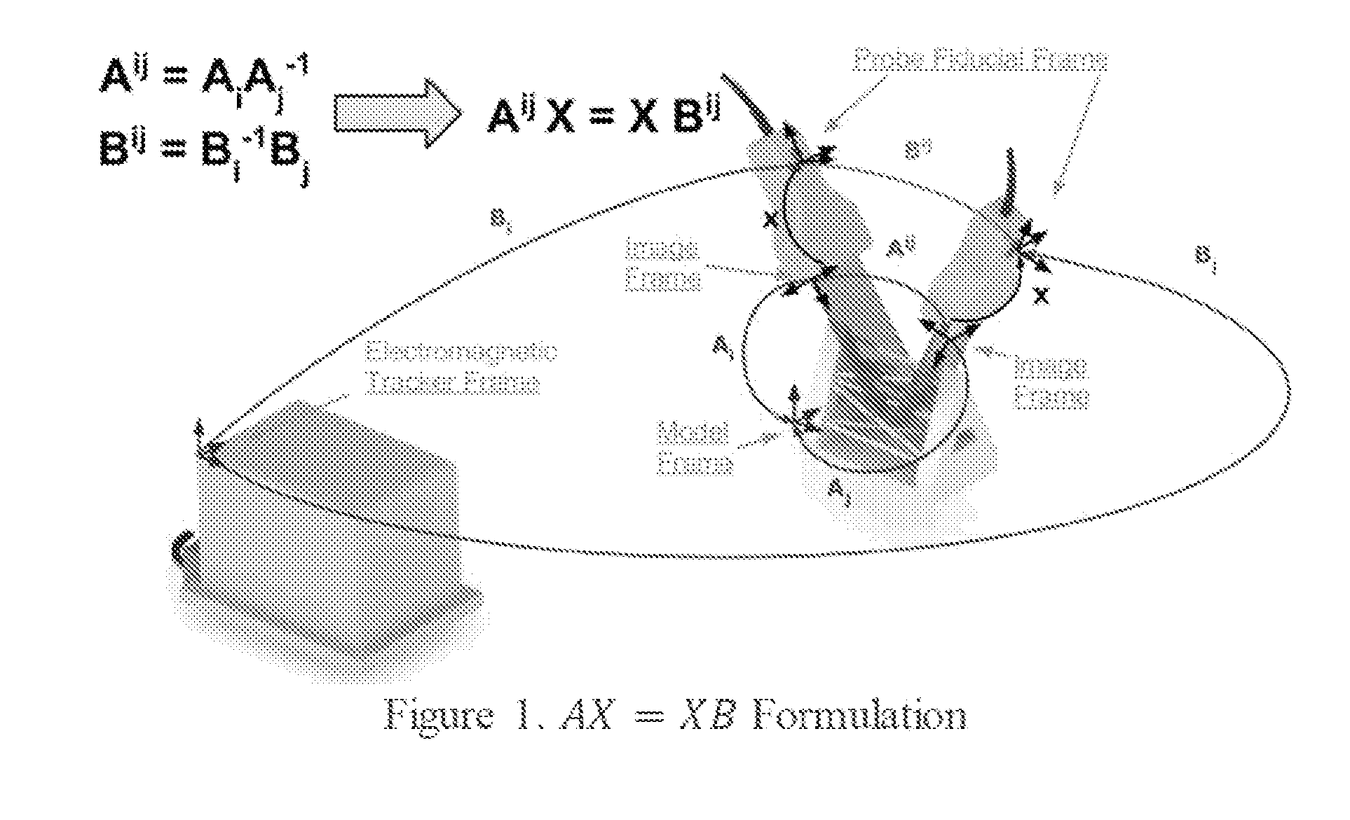 System and Method For Medical Imaging Calibration and Operation